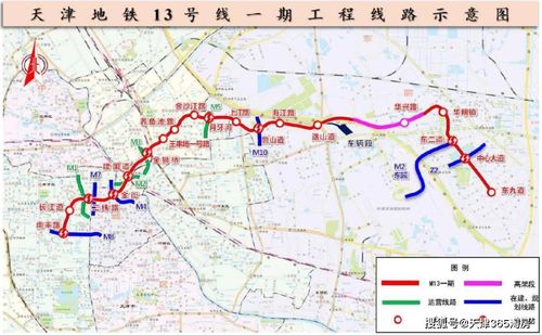 地铁13号线楼盘